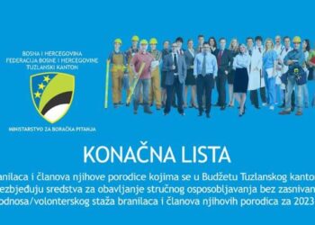 Konačna lista branilaca i članova njihove porodice kojima se obezbjeđuju sredstva za obavljanje volonterskog staža